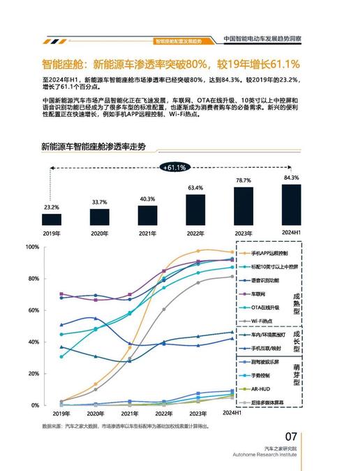 佛山南海区龙优南企业管理咨询起亚对未来市场的预测，名爵汽车品牌文化的传播